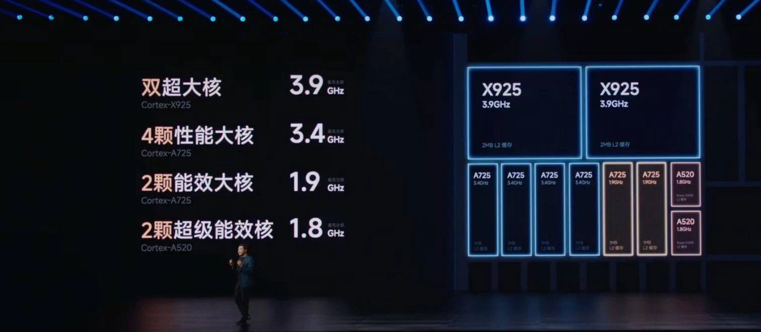 小米玄戒O1正式发布，远超预期！！-第7张图片-IT技术视界