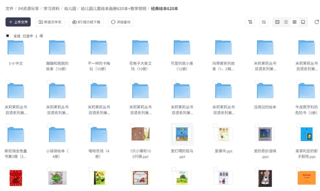 -第3张图片-IT技术视界