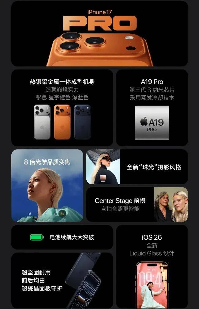 iPhone 17系列发布:5999元起,内存最大支持2TB,史上“最薄苹果”搭载eSIM,没有实体卡槽!-第6张图片-IT技术视界