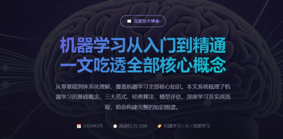 机器学习从入门到精通:一文讲透所有核心概念-第1张图片-IT技术视界